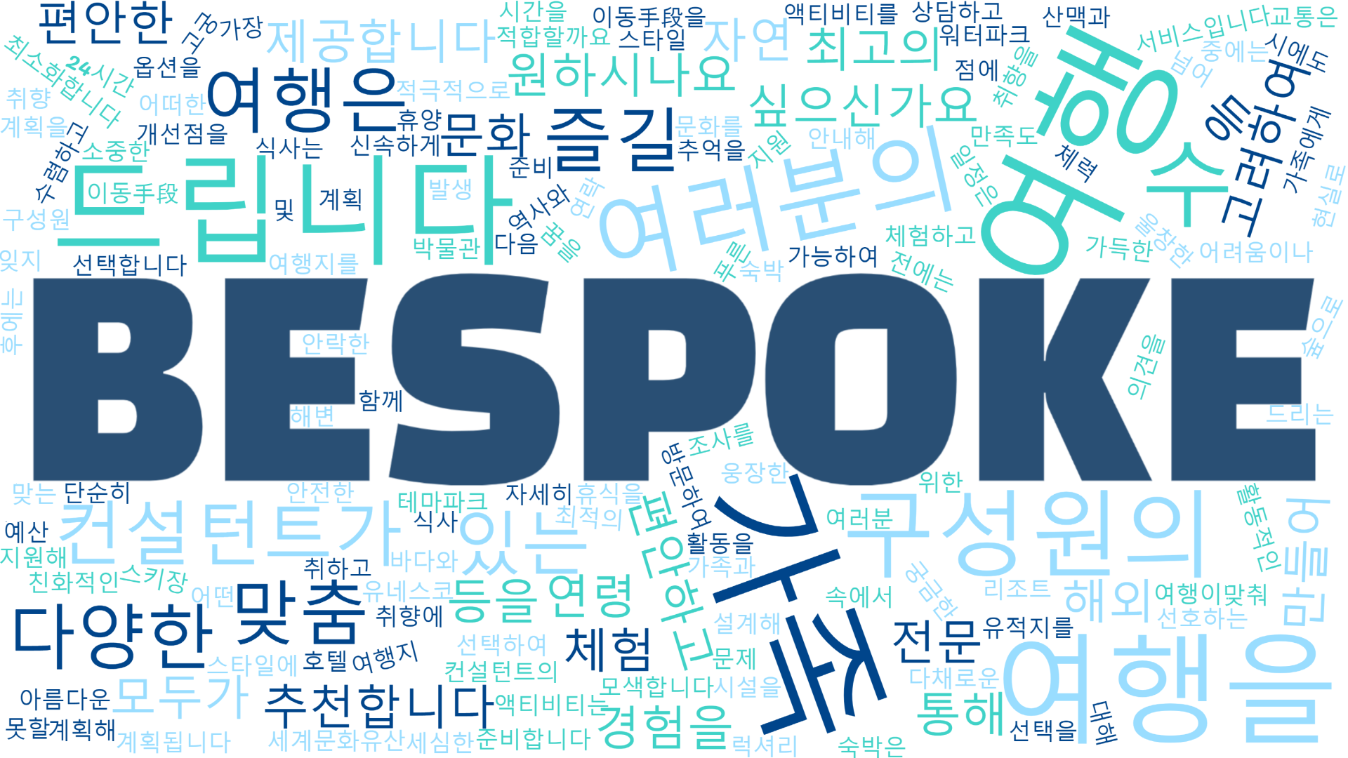 [크기변환]가족여행_인포그래픽
