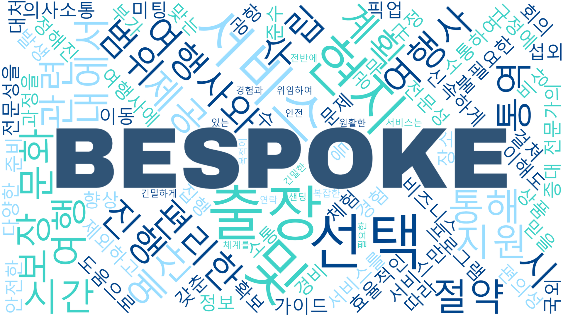 맞춤여행_기업,기관 출장연수_메인 인포그래픽_사이즈 수정